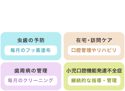 お子さんの成長サポートからお年寄りのリハビリまで、お口の健康管理を幅広く保険適用！虫歯の予防（毎月のフッ素塗布）／在宅・訪問ケア（口腔管理やリハビリ）／歯周病の管理（毎日のクリーニング）／小児口腔機能発達不全症（継続的な指導・管理）